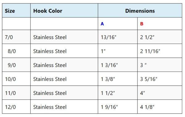 Hameçon Pa'a Big Game - Pack 2