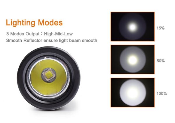 Lampe Etanche Rob Allen Firefly