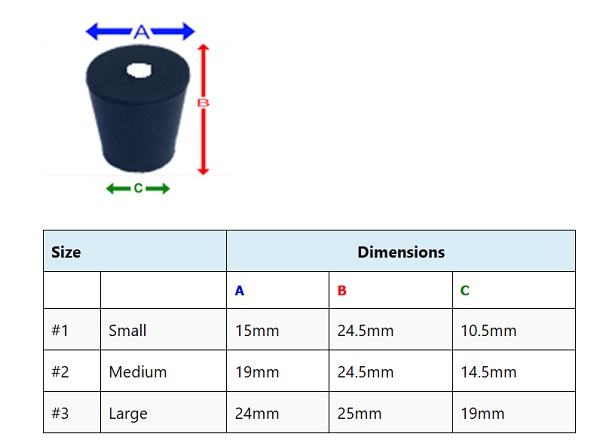 Block Hameçon Quickrig