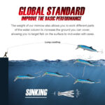 Sinking Minnow Noeby 9060S