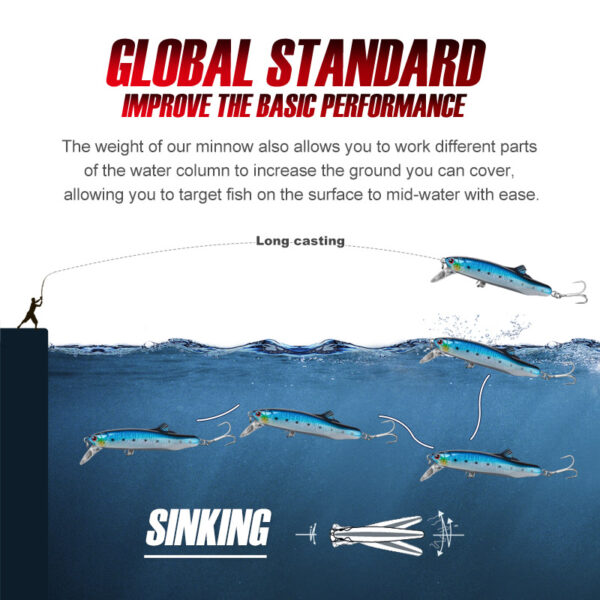 Sinking Minnow Noeby 9060S