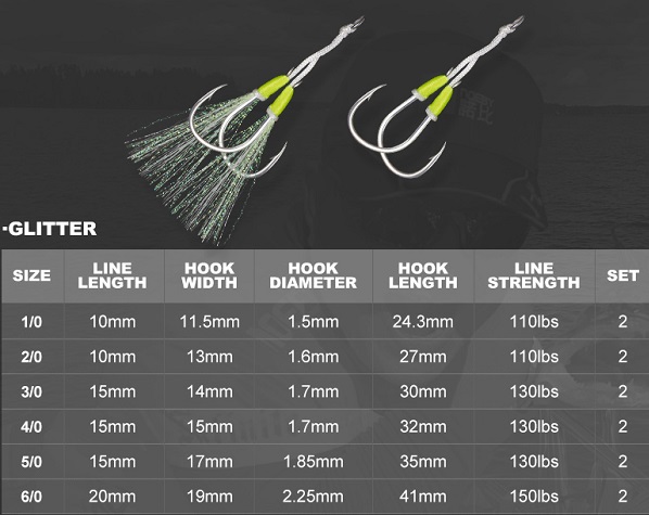 Hameçon Assist D Noeby