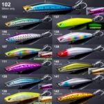 Long Cast Perf Noeby 1906S