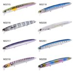 Giant Minnow F177 Noeby